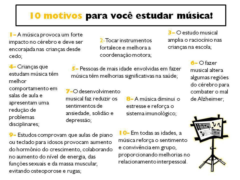 Os benefícios de estudar música online - Blog Terra da Música